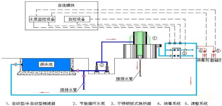 成人羞羞视频APP下载软件设计